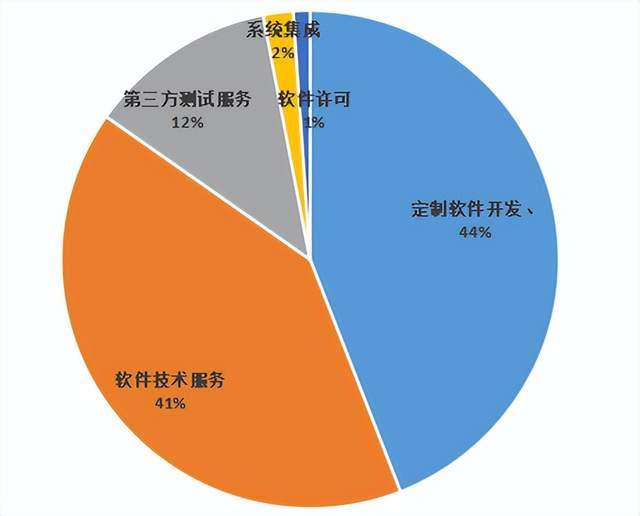 科技头条｜小米长期布局GNSS：始于手机，终将惠及造车