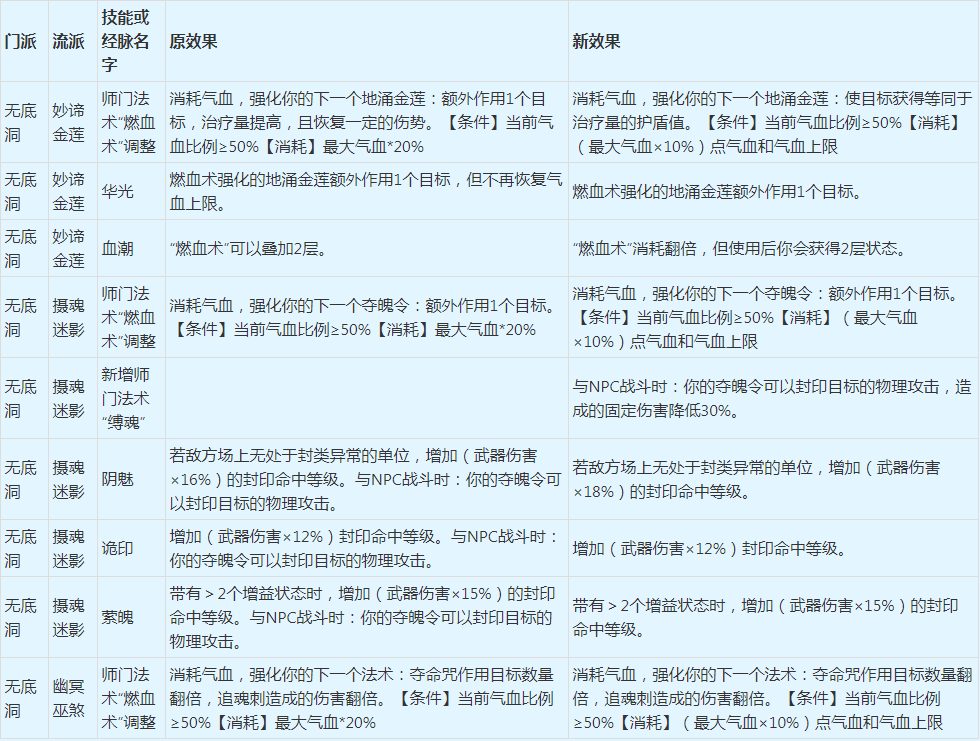 北京发现一户人家，因装修太好看而走红，拍照晒一晒，真羡慕