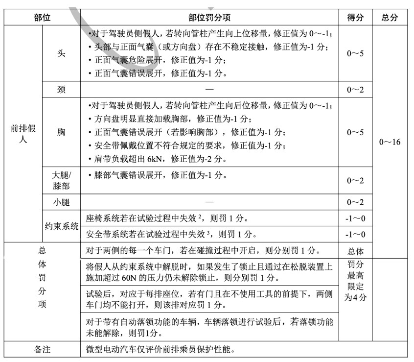 汽车强国建设再上新台阶（产经观察·这十年，实体经济更壮实）