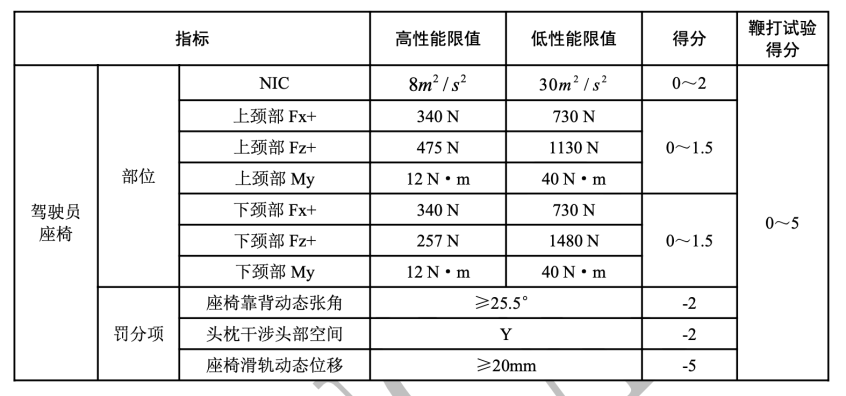 汽车强国建设再上新台阶（产经观察·这十年，实体经济更壮实）