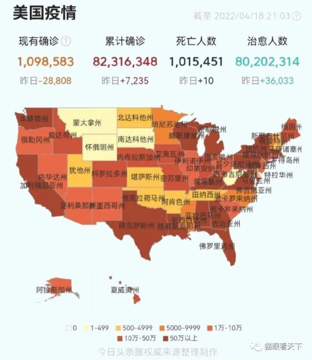 而美国在2021年11月5日,媒体就报道了特效药疗效惊人,可降低89%住院