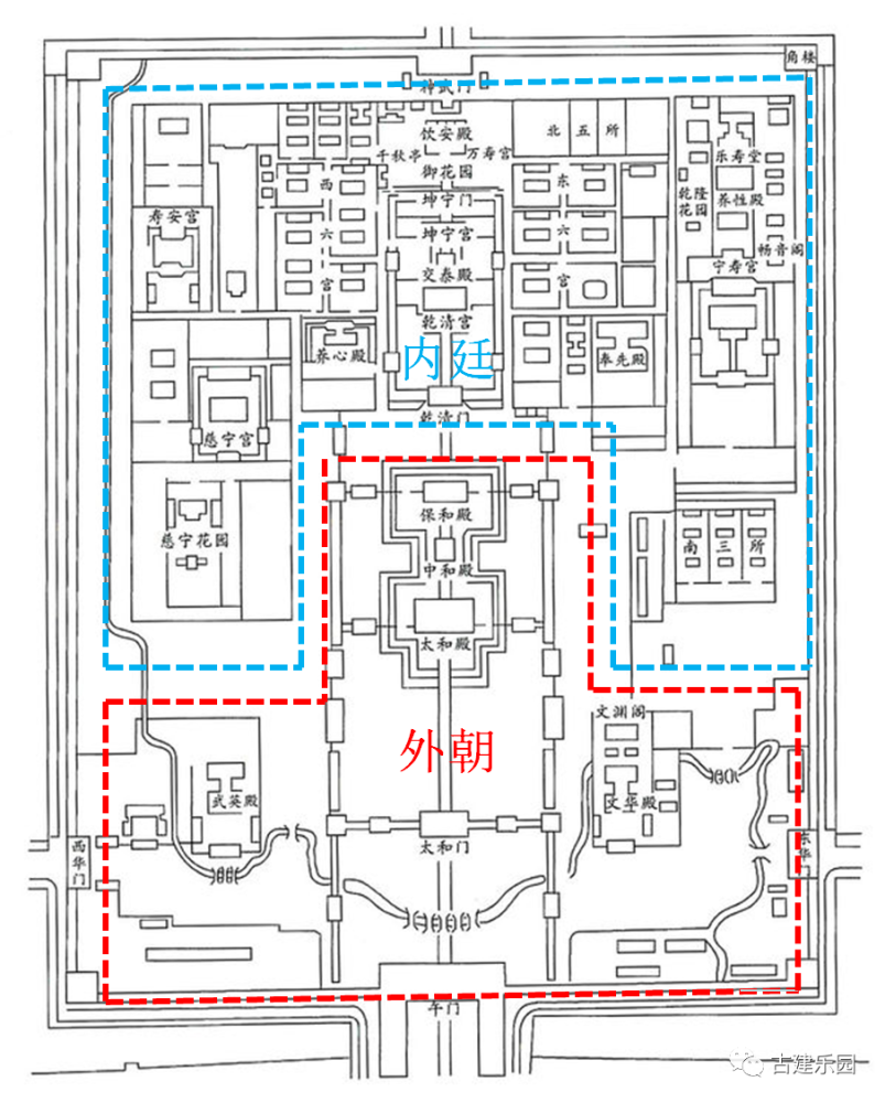 圖2 故宮平面圖故宮內的建築根據其佈局和功能可以劃分為