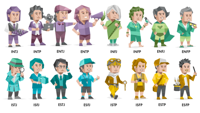 mbti年轻人的接头密码