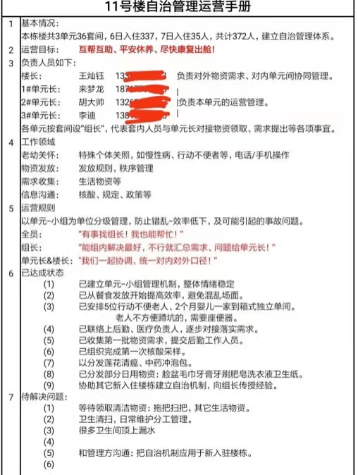 上海方舱的自治管理 “有事找组长，不行就找单元长”