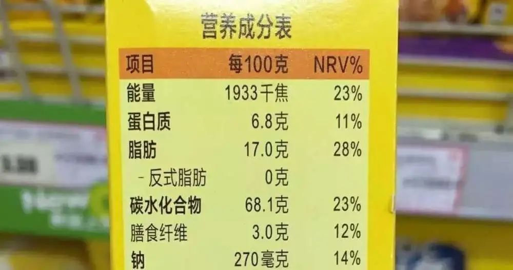 說說營養標籤中反式脂肪酸的標示_騰訊新聞