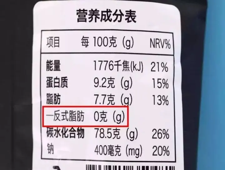 說說營養標籤中反式脂肪酸的標示_騰訊新聞