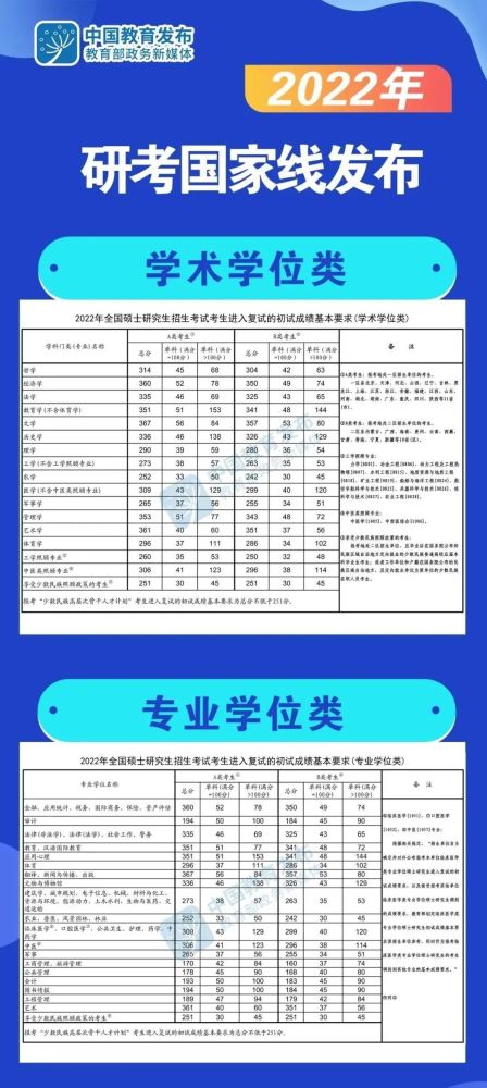 经济学考研难不难经济学考研备考学校推荐,考研寄宿自习全日制(2023己更新)插图