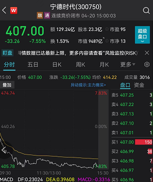 信用违约掉期委员会：俄罗斯发生了“可能无法兑付债务”的事件香料搭配技巧