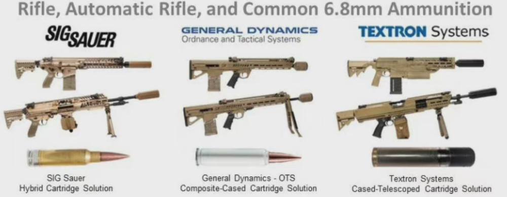 6.8毫米美军确定下一代班组单兵武器英孚英语教学