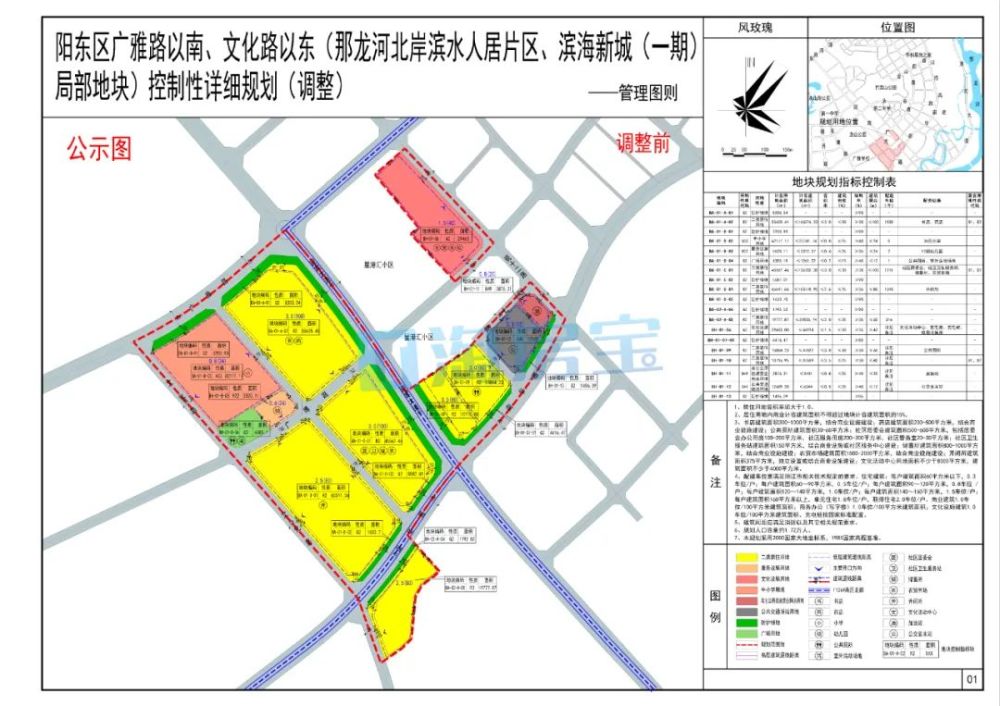 阳东区道路建设规划图图片