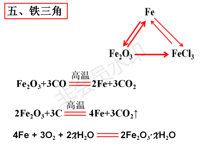 初三化学中常见的三角转换,氧三角,碳三角,盐三角