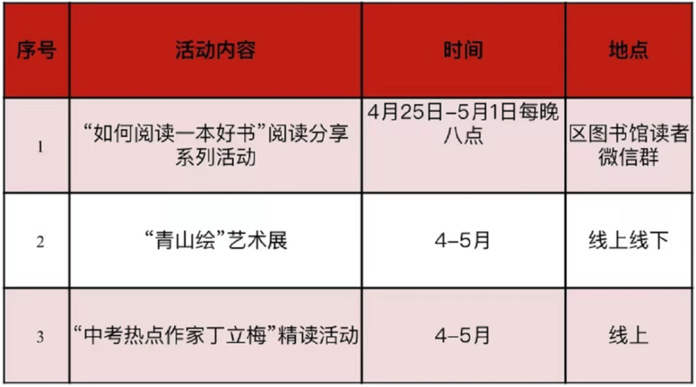 武汉市“江城读书节”重点活动一览（附图书馆名称+活动时间）(图9)