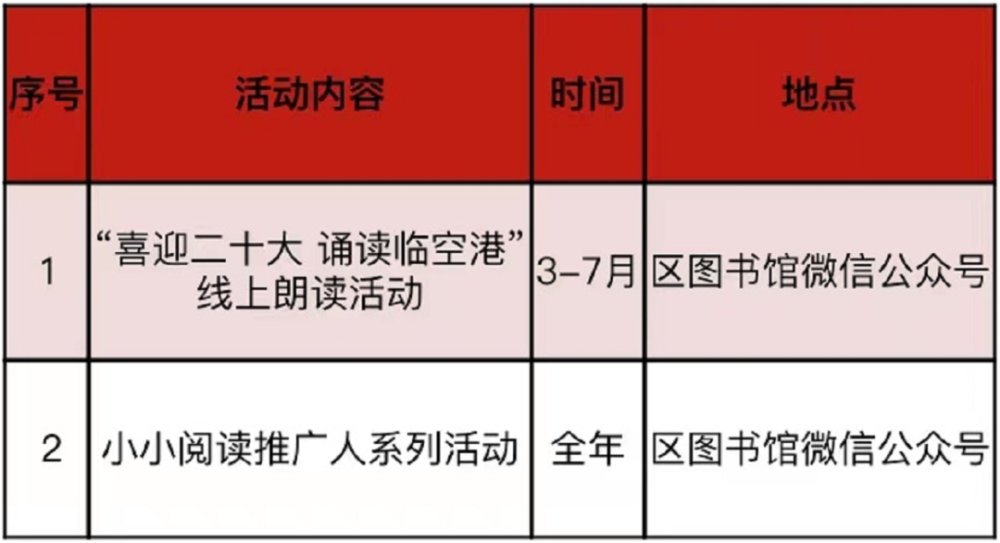 武汉市“江城读书节”重点活动一览（附图书馆名称+活动时间）(图11)