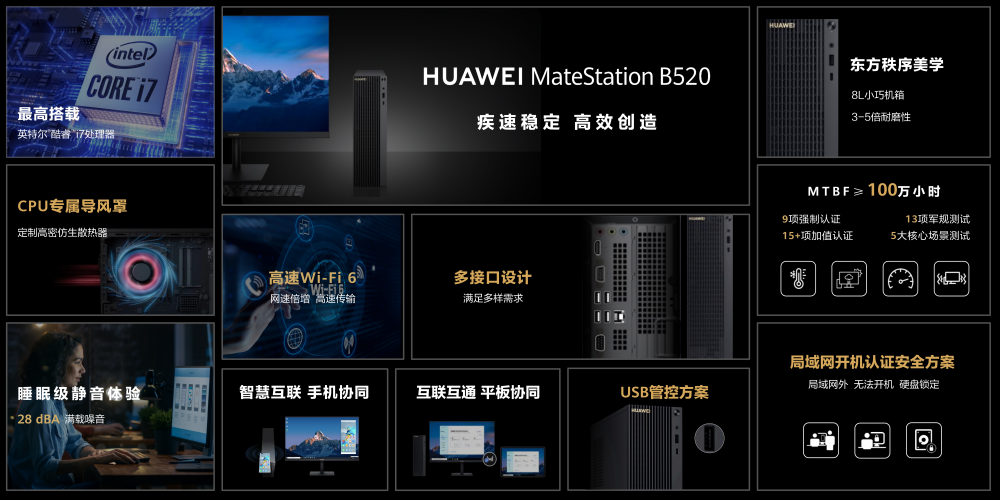 华为消费者业务10年来首次更名！余承东：全面进军商用领域