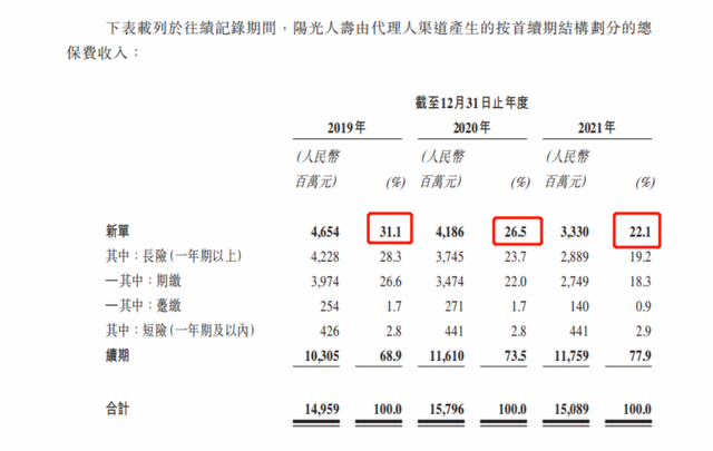 大只500招商-大只500开户