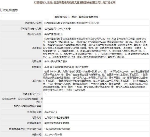 华图教育牡丹江分公司违法被罚发暗示保证性承诺广告
