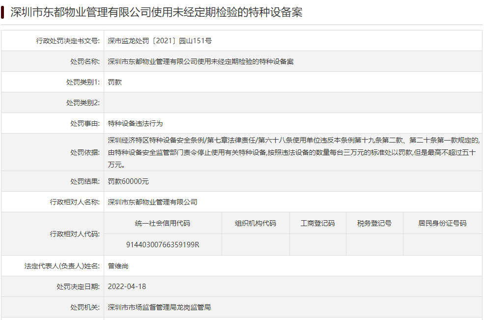 深圳东都物业公司存特种设备违法被罚属民生东都旗下