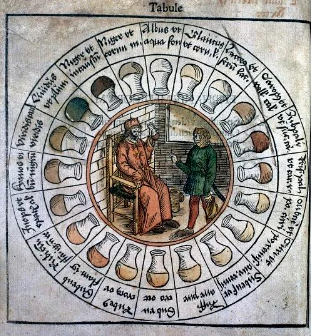 中世纪医学:至暗时刻中的微光_腾讯新闻