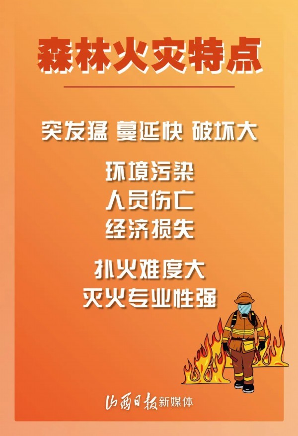 山东发布森林火险等级橙色预警!