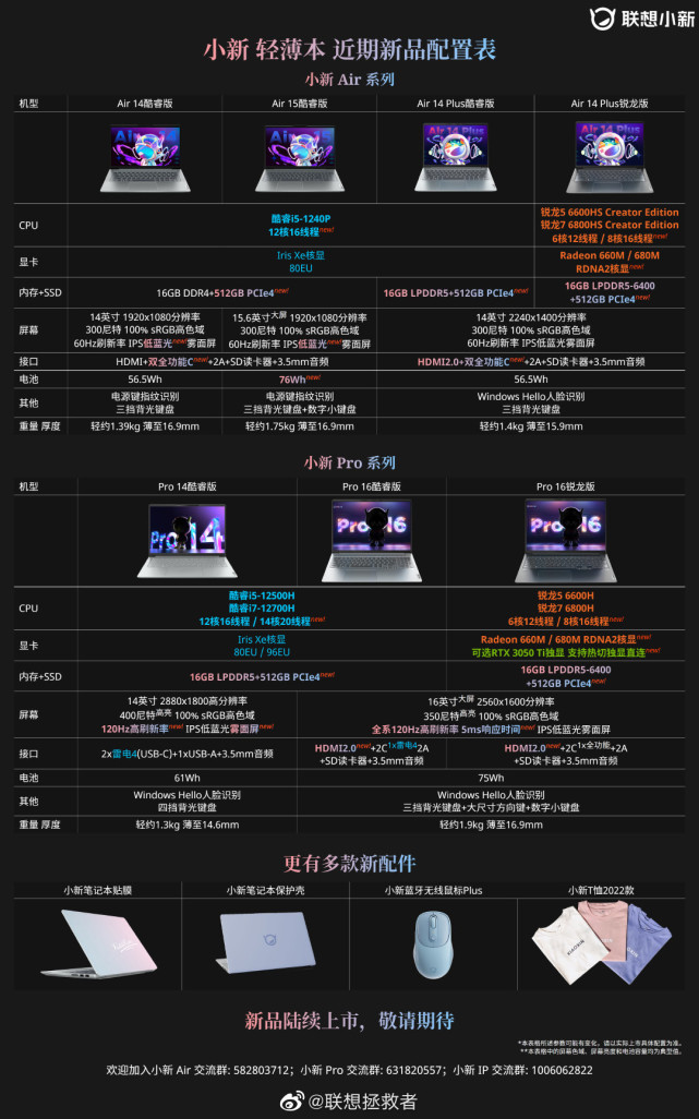 联想小新air14显卡型号图片