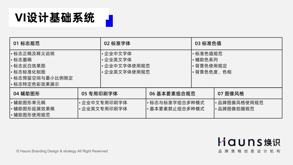 什麼是品牌vi設計具體包括哪些內容