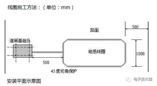 埋设停车场系统地感线圈看完绝对有收获