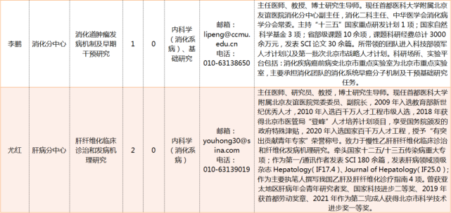 首都醫科大學附屬友誼醫院熱門科室黃牛票販子電話的簡單介紹