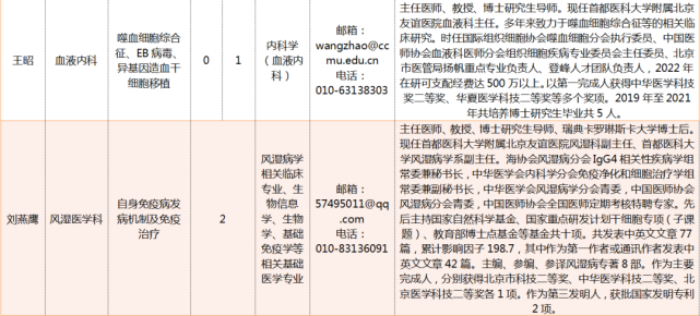 首都医科大学附属友谊医院黄牛当日挂号黄牛票贩子电话的简单介绍