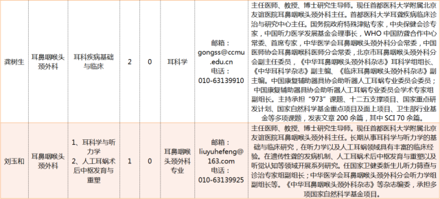 包含首都醫科大學附屬友誼醫院熱門科室優先跑腿代處理住院的詞條