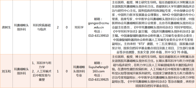 包含首都医科大学附属友谊医院热门科室优先跑腿代处理住院的词条