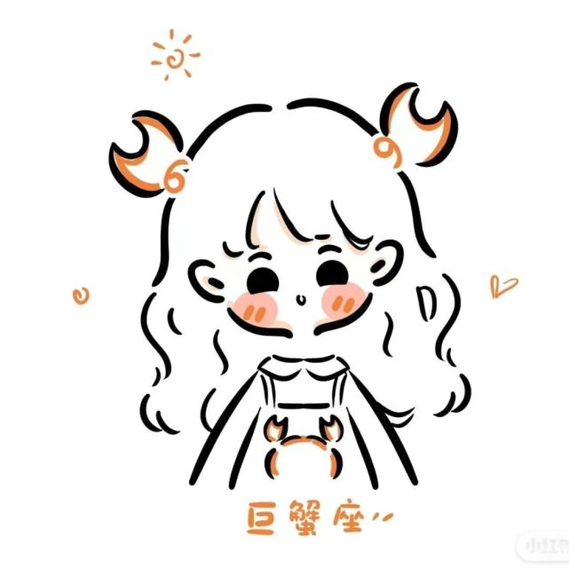 头像|十二星座卡通头像