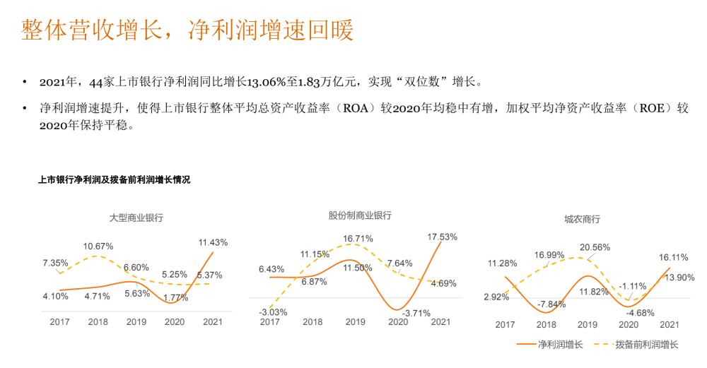 微信订阅号游戏 盈利_微信 盈利_微信盈利