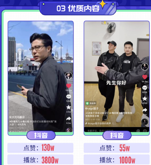 大司马,茄子热度高,1个视频3800万播放,小象大鹅最新战报太强