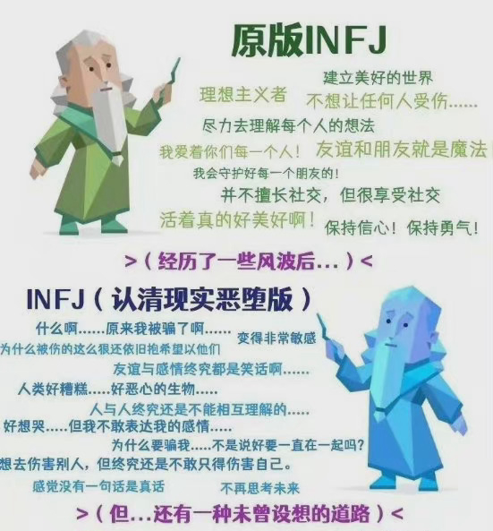 李安,林黛玉適配cp:infj/enfj這種能量強大能幫你做主的人物,或者enfp