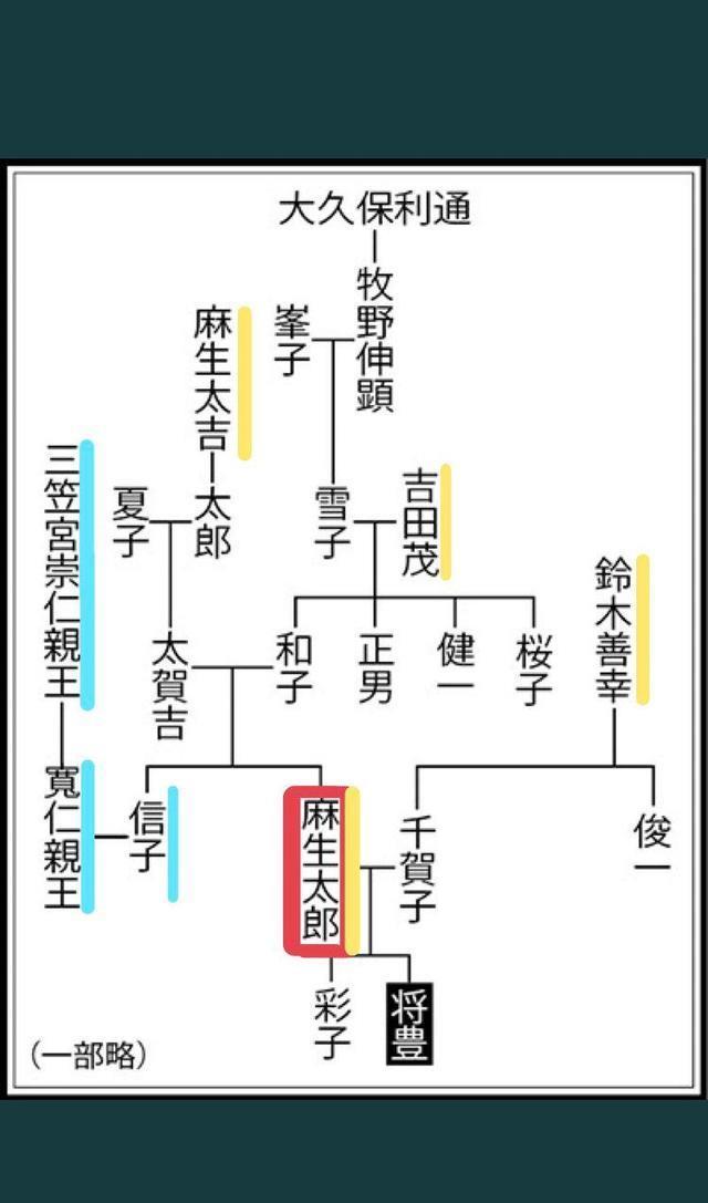 被哥哥利用丈夫家暴女儿冷遇的日本皇室信子妃老年生活寄情美食