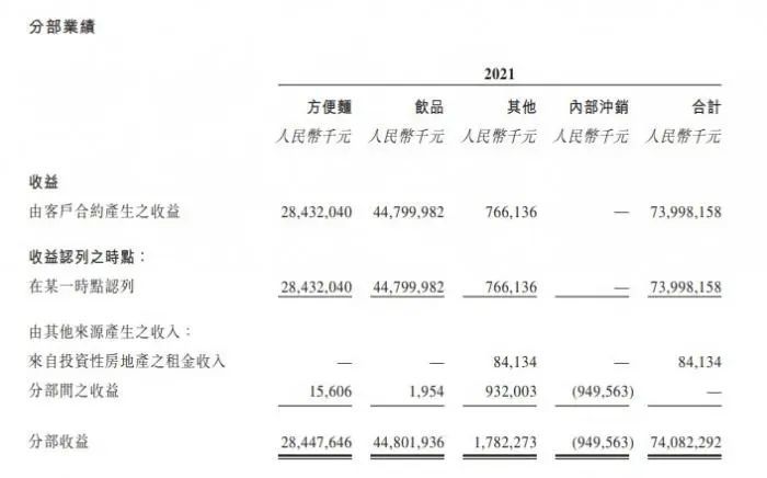 陶虹从张庭夫妇公司5年分红4.2亿