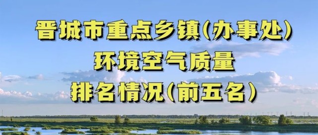 【每日空氣質量】今日排名澤州縣川底鄉最佳!