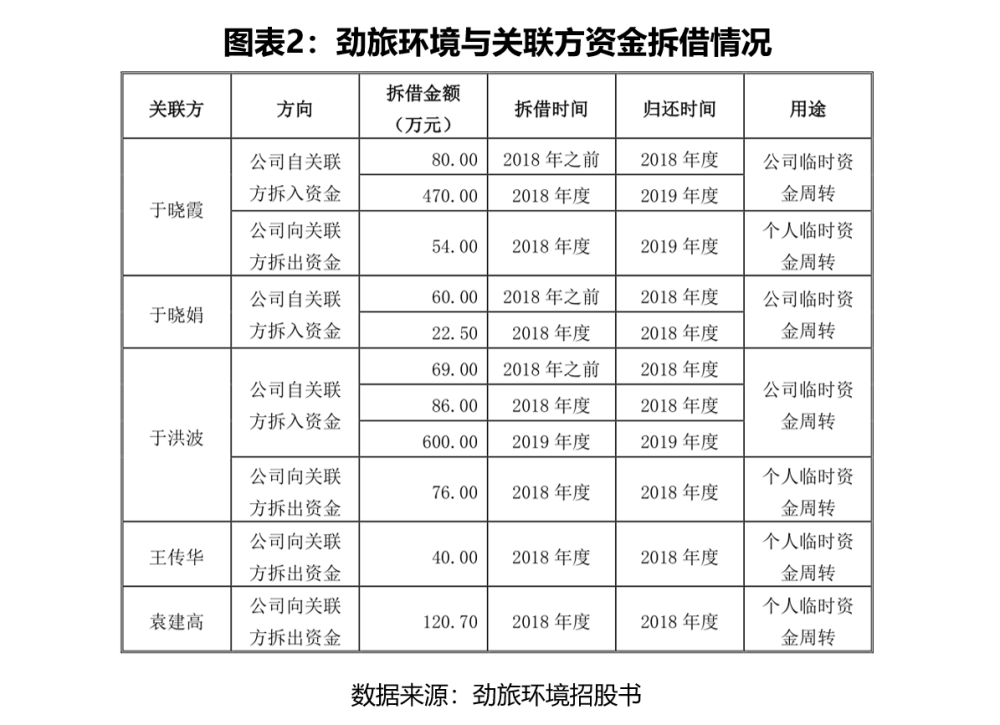 大只500注册|大只500代理|大只500官方平台