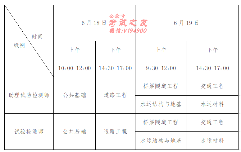 重慶2022年公路水運工程試驗檢測資格考試報名的通知