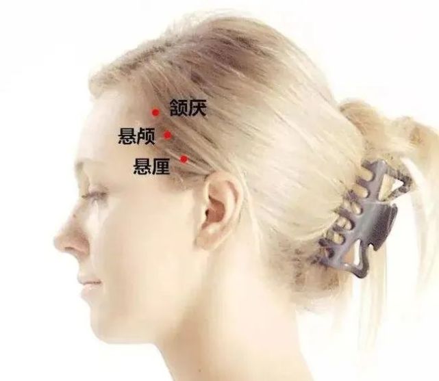 颔厌穴眩晕目外眦痛齿痛耳鸣