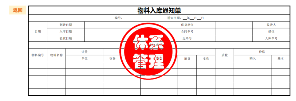 拒收表物資驗收表貨物驗收單協品驗收單配件驗收單材料驗收單到貨交接