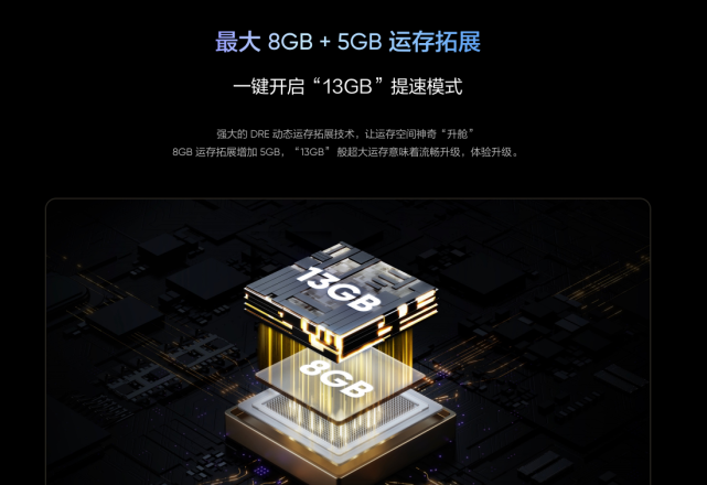 真我新品千元机发起预售,骁龙870 80w快充加持,千元机档没有对手