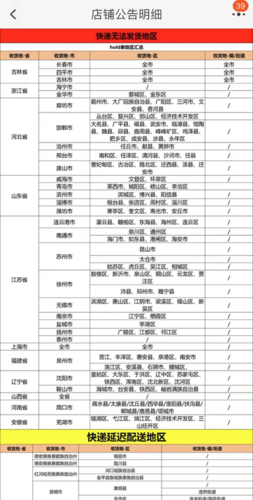 越涨价卖得越好？性别歧视、致癌风波挡不住宝洁单季度净赚216亿和博柔差不多的洗发水