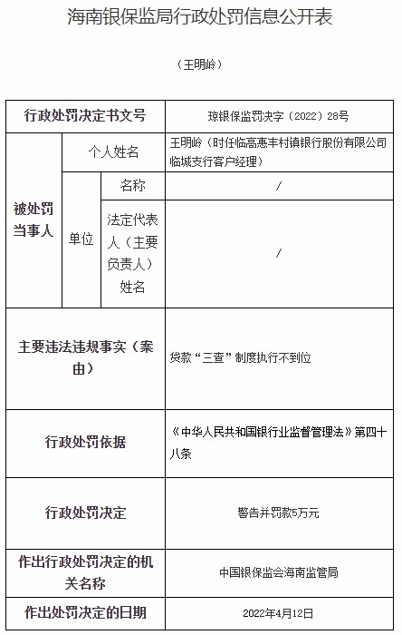 临高惠丰村镇银行违法被罚185万董事长冯宝国等被罚中级职称有哪些专业