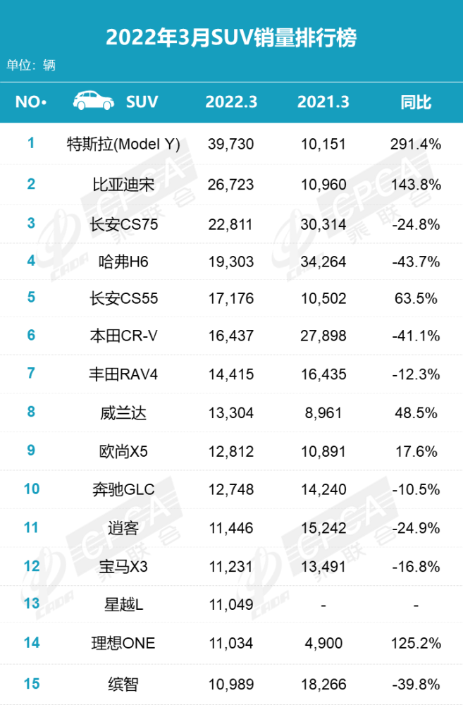 体验全新宝马7系！外观巨无霸，后排31寸屏，史上最离谱！