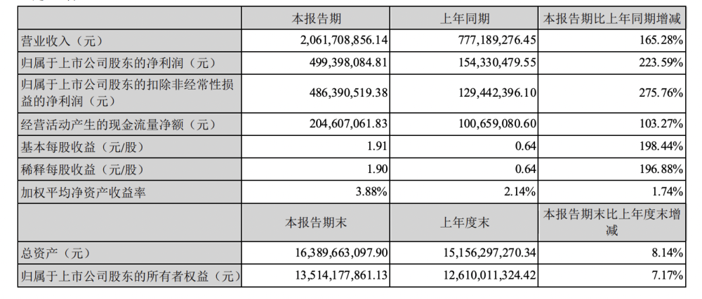 198彩注册-198彩登录-邓水兵财经网_股票证券知识