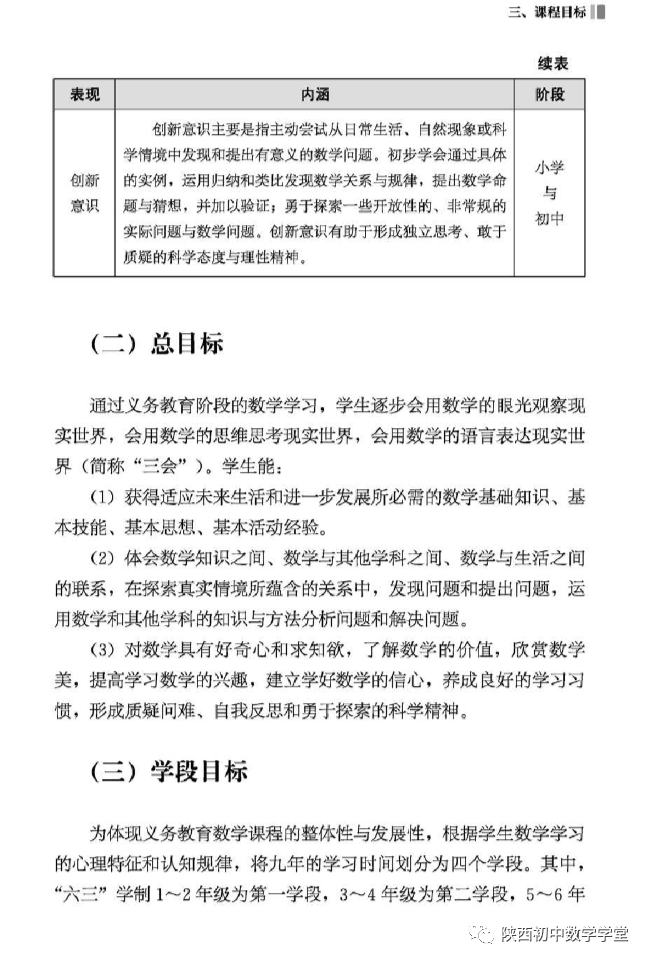 2022年版数学义务教育课程方案和课程标准