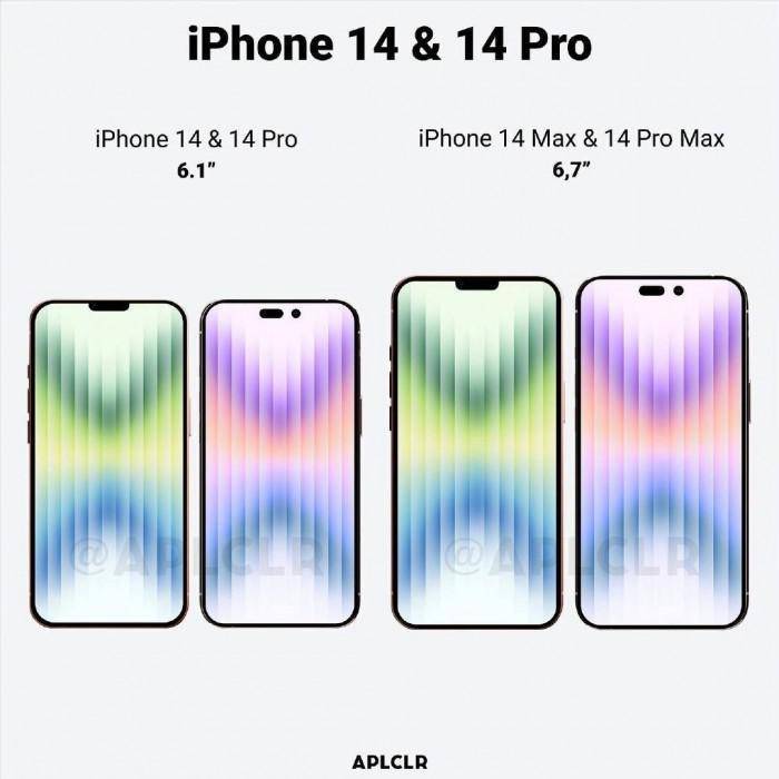 The Latest Concept Drawing Of The Iphone 14 Series Is Released In Two Sizes Of 4 Models Laitimes
