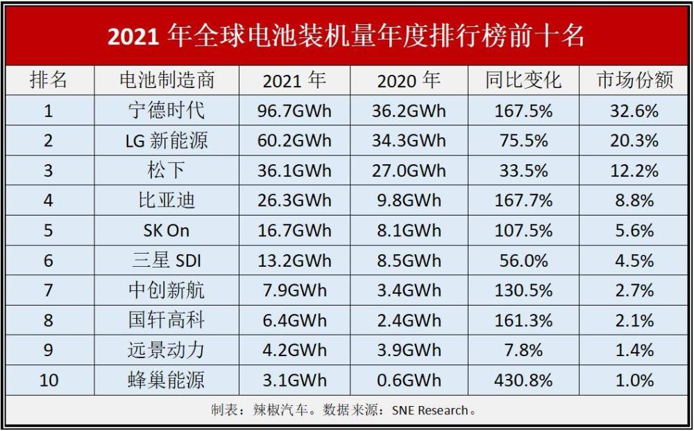 国外燕麦片品牌排行榜_2021“TMALL天猫”儿童麦片品牌盘点