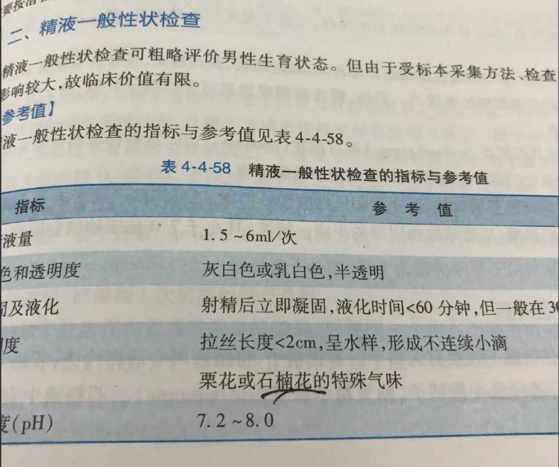 生为上海交大校花 却散发出羞耻的腥臭味 石楠花的味道你闻过吗 腾讯新闻